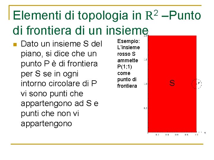 Elementi di topologia in R 2 –Punto di frontiera di un insieme n Dato
