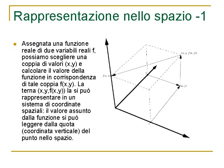 Rappresentazione nello spazio -1 n Assegnata una funzione reale di due variabili reali f,