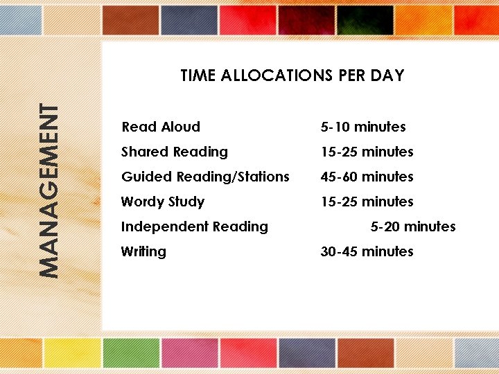 MANAGEMENT TIME ALLOCATIONS PER DAY Read Aloud 5 -10 minutes Shared Reading 15 -25