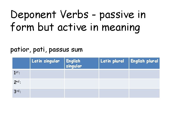 Deponent Verbs - passive in form but active in meaning patior, pati, passus sum