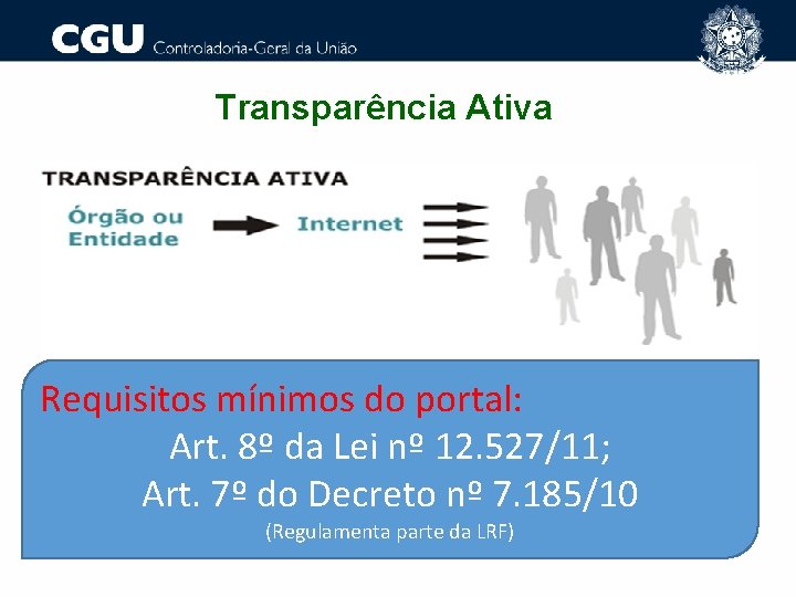 Transparência Ativa Requisitos mínimos do portal: Art. 8º da Lei nº 12. 527/11; Art.
