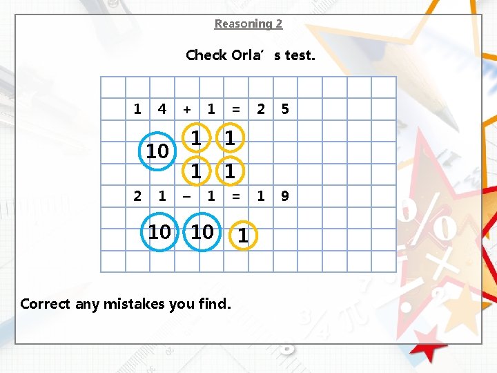 Reasoning 2 Check Orla’s test. 1 4 10 2 1 + 1 = 1