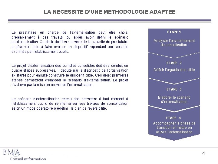 LA NECESSITE D’UNE METHODOLOGIE ADAPTEE Le prestataire en charge de l’externalisation peut être choisi