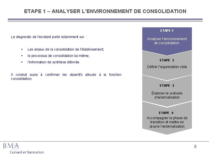 ETAPE 1 – ANALYSER L’ENVIRONNEMENT DE CONSOLIDATION ETAPE 1 Le diagnostic de l’existant porte