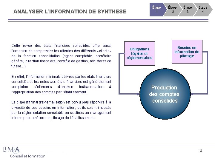 Étape 1 ANALYSER L’INFORMATION DE SYNTHESE Cette revue des états financiers consolidés offre aussi