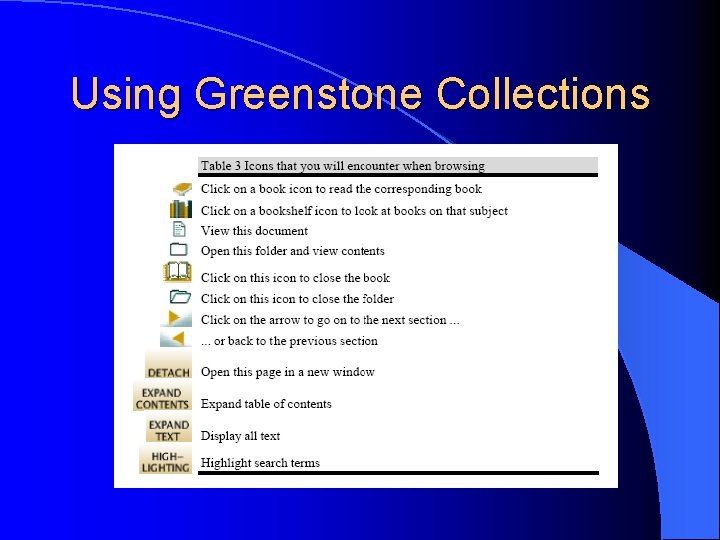 Using Greenstone Collections 