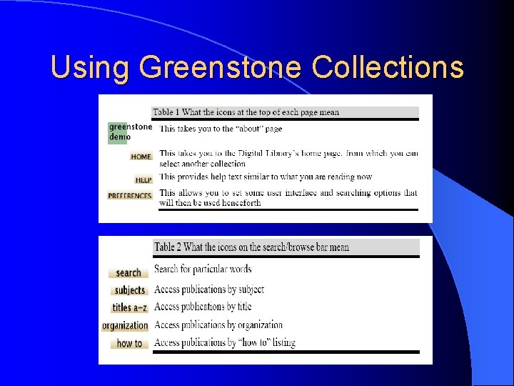 Using Greenstone Collections 