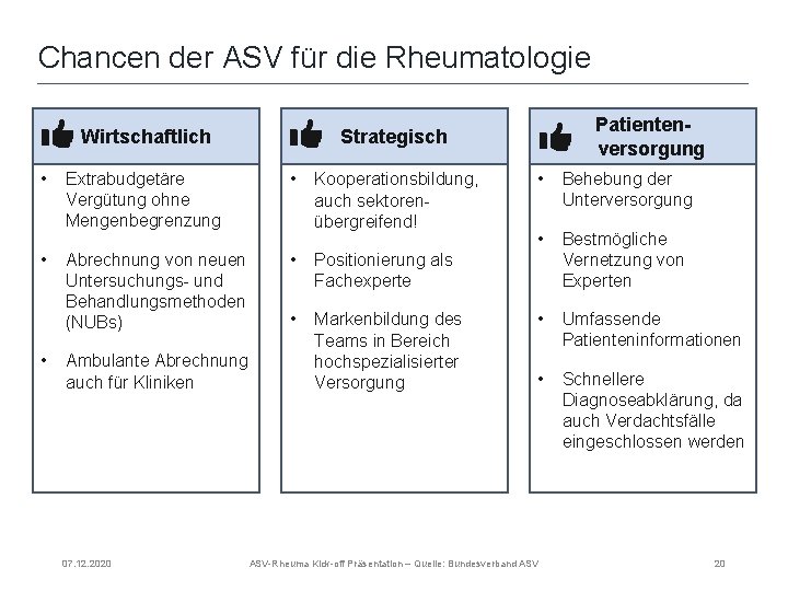 Chancen der ASV für die Rheumatologie Wirtschaftlich • • • Extrabudgetäre Vergütung ohne Mengenbegrenzung