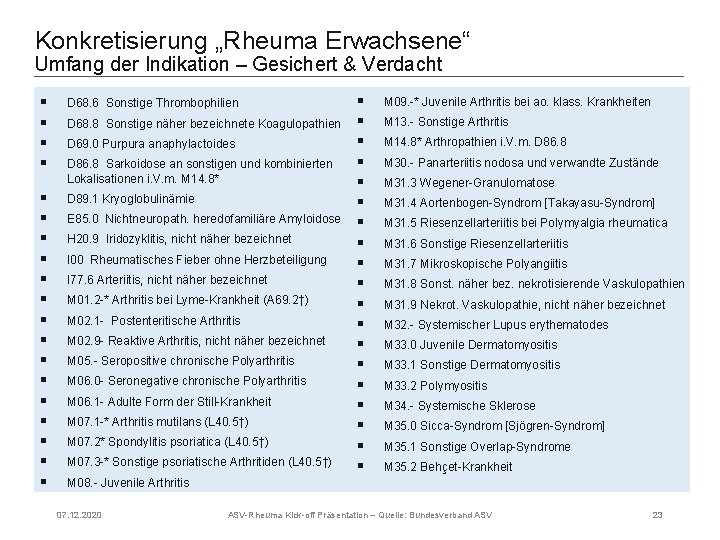 Konkretisierung „Rheuma Erwachsene“ Umfang der Indikation – Gesichert & Verdacht § § § §