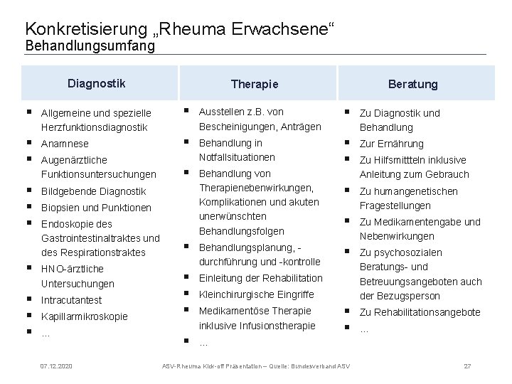 Konkretisierung „Rheuma Erwachsene“ Behandlungsumfang Diagnostik Therapie Beratung § Allgemeine und spezielle Herzfunktionsdiagnostik § Ausstellen