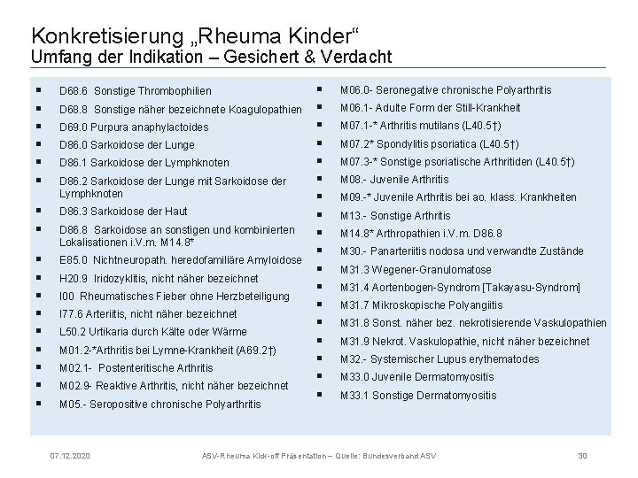 Konkretisierung „Rheuma Kinder“ Umfang der Indikation – Gesichert & Verdacht § § § D