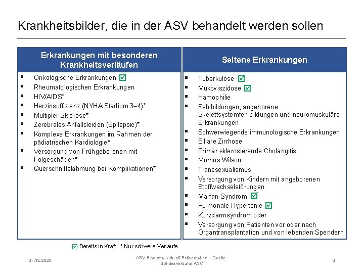 Krankheitsbilder, die in der ASV behandelt werden sollen Erkrankungen mit besonderen Krankheitsverläufen § §