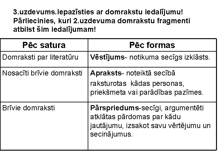 3. uzdevums. Iepazīsties ar domrakstu iedalījumu! Pārliecinies, kuri 2. uzdevuma domrakstu fragmenti atbilst šim