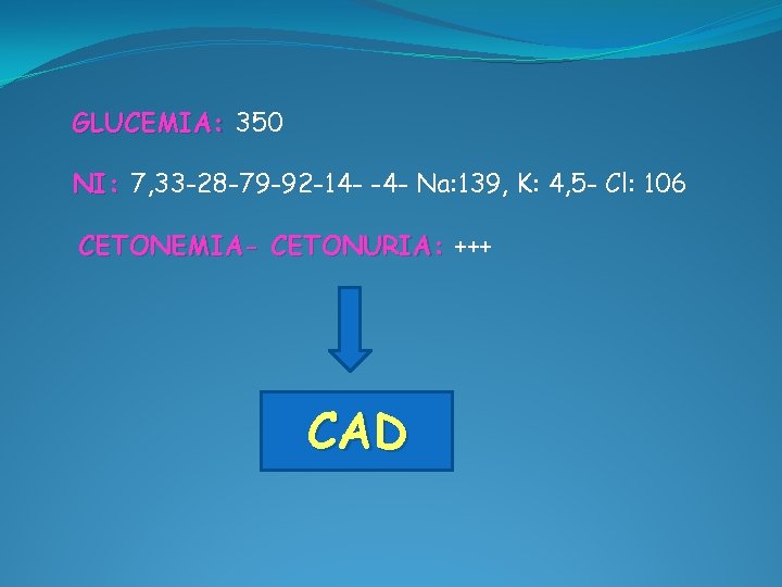 GLUCEMIA: 350 NI: 7, 33 -28 -79 -92 -14 - -4 - Na: 139,