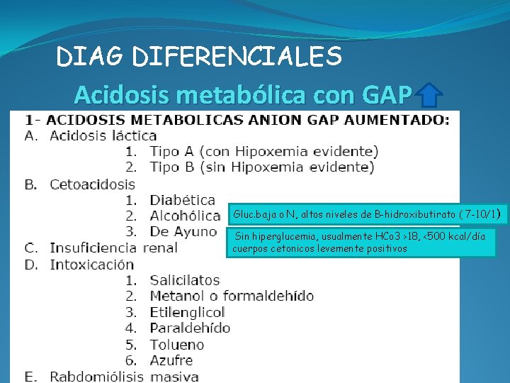 DIAG DIFERENCIALES Acidosis metabólica con GAP Gluc. baja o N, altos niveles de B-hidroxibutirato