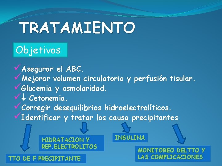 TRATAMIENTO Objetivos üAsegurar el ABC. üMejorar volumen circulatorio y perfusión tisular. üGlucemia y osmolaridad.