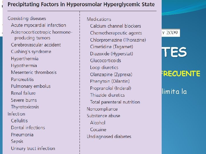 FACTORES PRECIPITANTES • INFECCIONES: Es el factor precipitante mas FRECUENTE • Cualquier trastorno que