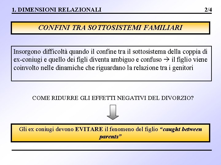 1. DIMENSIONI RELAZIONALI 2/4 CONFINI TRA SOTTOSISTEMI FAMILIARI Insorgono difficoltà quando il confine tra