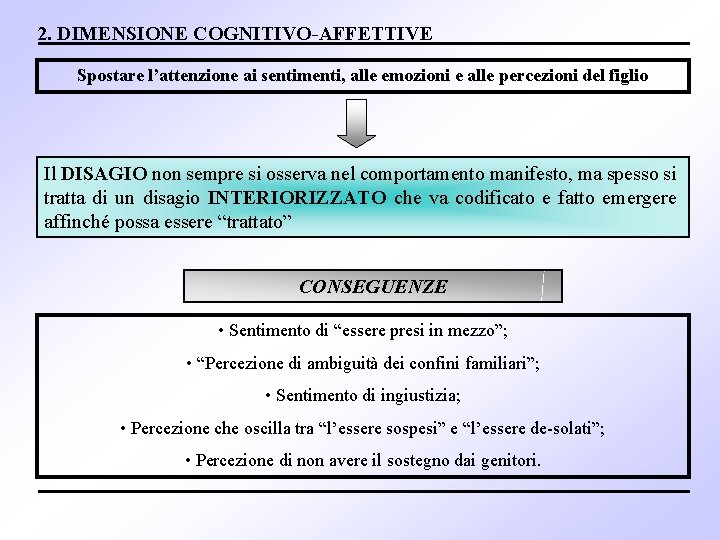 2. DIMENSIONE COGNITIVO-AFFETTIVE Spostare l’attenzione ai sentimenti, alle emozioni e alle percezioni del figlio