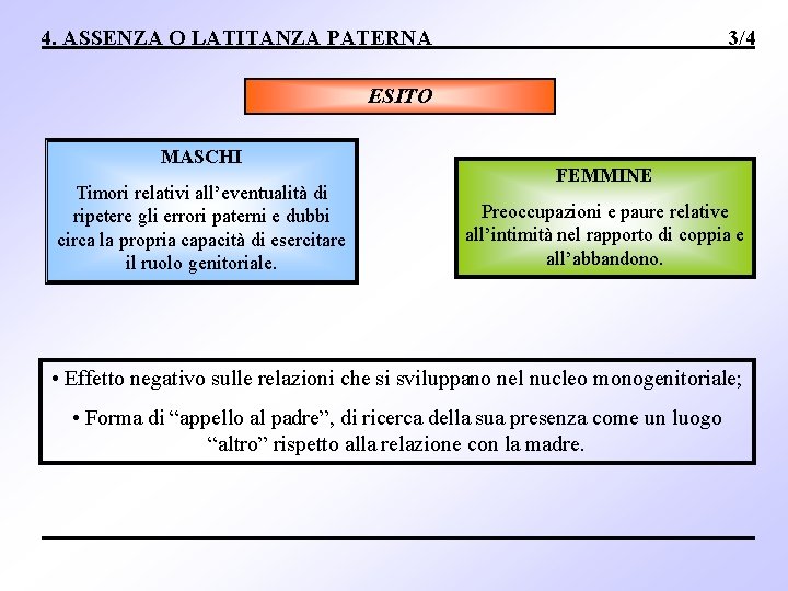 4. ASSENZA O LATITANZA PATERNA 3/4 ESITO MASCHI Timori relativi all’eventualità di ripetere gli