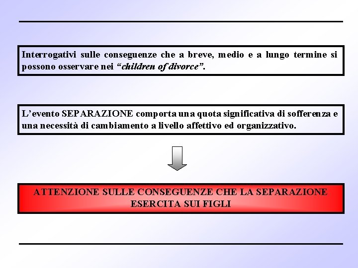 Interrogativi sulle conseguenze che a breve, medio e a lungo termine si possono osservare