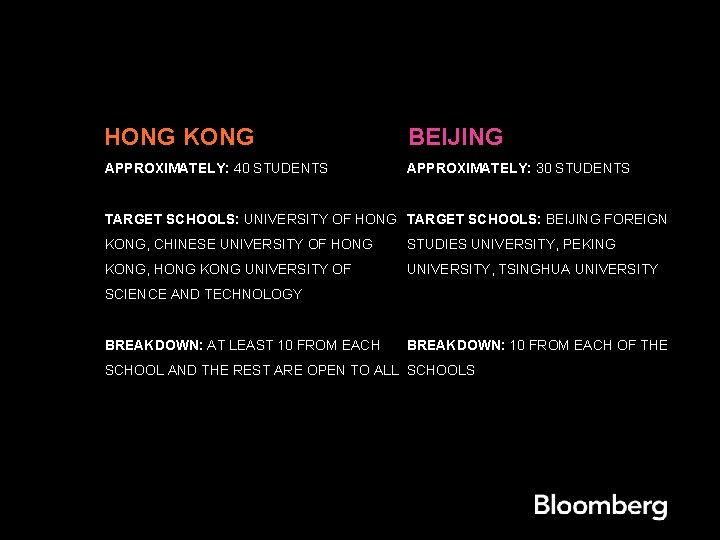 HONG KONG BEIJING APPROXIMATELY: 40 STUDENTS APPROXIMATELY: 30 STUDENTS TARGET SCHOOLS: UNIVERSITY OF HONG