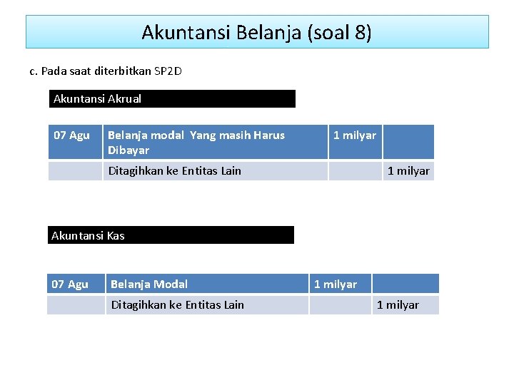 Akuntansi Belanja (soal 8) c. Pada saat diterbitkan SP 2 D Akuntansi Akrual 07