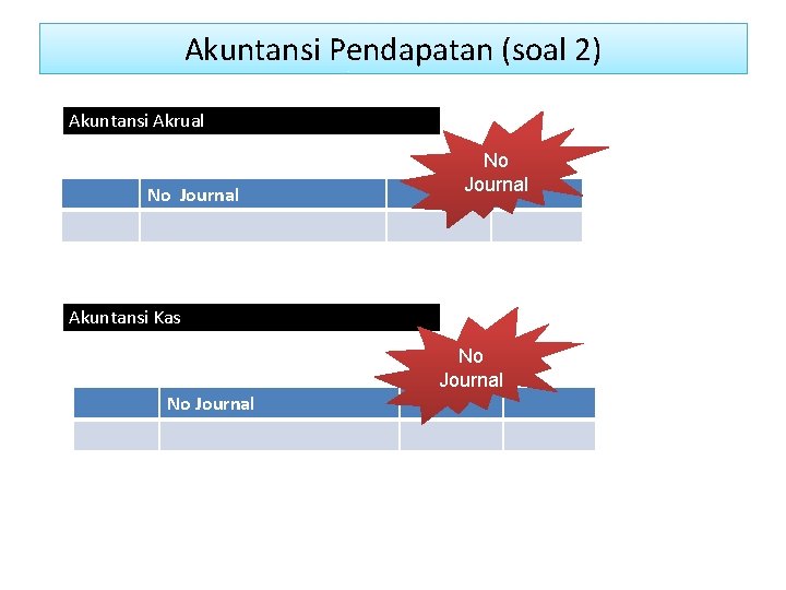 Akuntansi Pendapatan (soal 2) Akuntansi Akrual No Journal Akuntansi Kas No Journal 