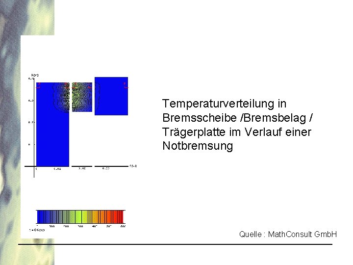 Temperaturverteilung in Bremsscheibe /Bremsbelag / Trägerplatte im Verlauf einer Notbremsung Quelle : Math. Consult