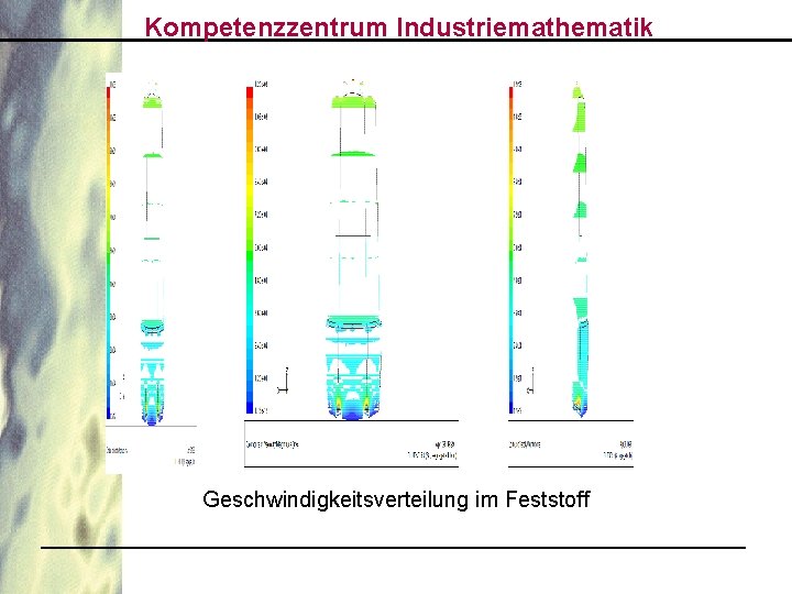 Kompetenzzentrum Industriemathematik Geschwindigkeitsverteilung im Feststoff 