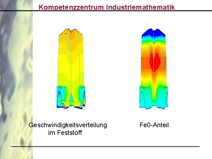 Kompetenzzentrum Industriemathematik Geschwindigkeitsverteilung im Feststoff Fe 0 -Anteil 