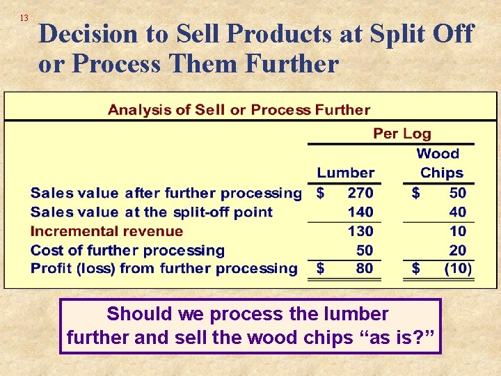 13 Decision to Sell Products at Split Off or Process Them Further Should we