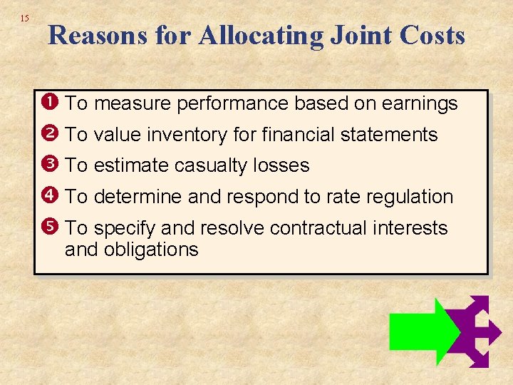 15 Reasons for Allocating Joint Costs To measure performance based on earnings To value