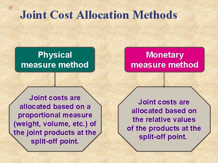 17 Joint Cost Allocation Methods Physical measure method Monetary measure method Joint costs are