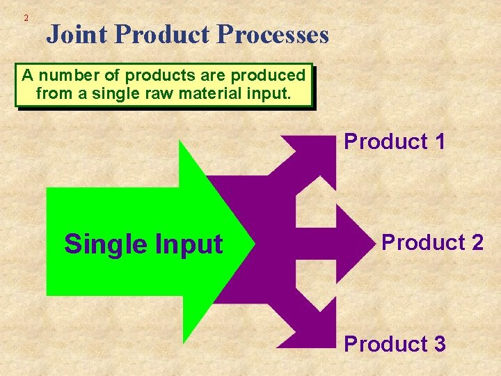 2 Joint Product Processes A number of products are produced from a single raw