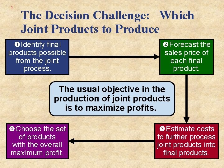 7 The Decision Challenge: Which Joint Products to Produce Identify final products possible from