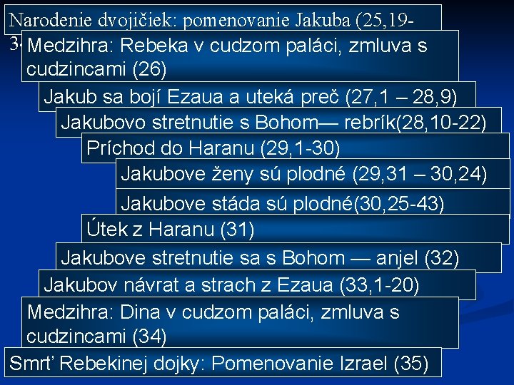 Narodenie dvojičiek: pomenovanie Jakuba (25, 1934)Medzihra: Rebeka v cudzom paláci, zmluva s cudzincami (26)