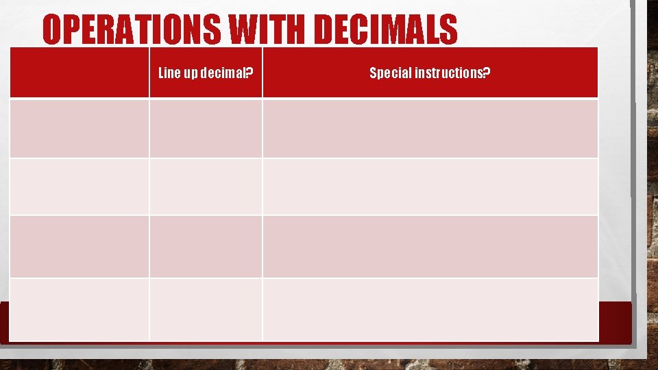 OPERATIONS WITH DECIMALS Line up decimal? Special instructions? 