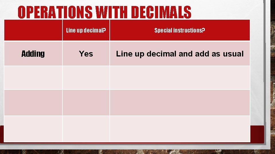 OPERATIONS WITH DECIMALS Adding Line up decimal? Special instructions? Yes Line up decimal and