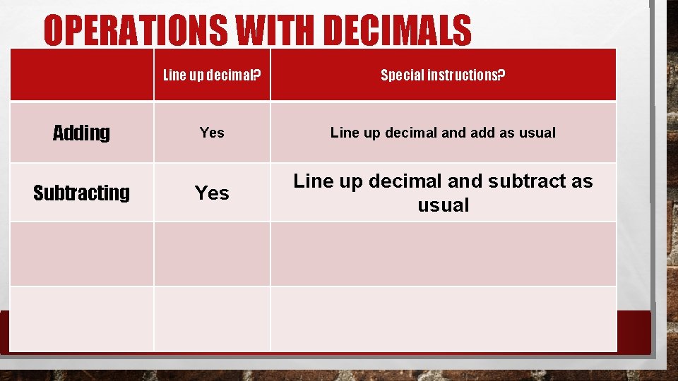 OPERATIONS WITH DECIMALS Adding Subtracting Line up decimal? Special instructions? Yes Line up decimal