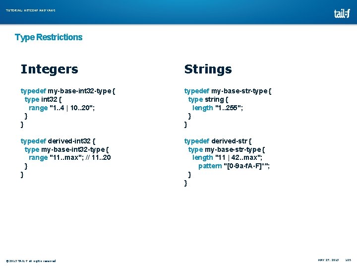 TUTORIAL: NETCONF AND YANG Type Restrictions Integers Strings typedef my-base-int 32 -type { type TUTORIAL: NETCONF AND YANG Type Restrictions Integers Strings typedef my-base-int 32 -type { type