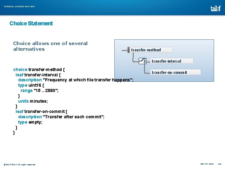TUTORIAL: NETCONF AND YANG Choice Statement Choice allows one of several alternatives transfer-method transfer-interval TUTORIAL: NETCONF AND YANG Choice Statement Choice allows one of several alternatives transfer-method transfer-interval