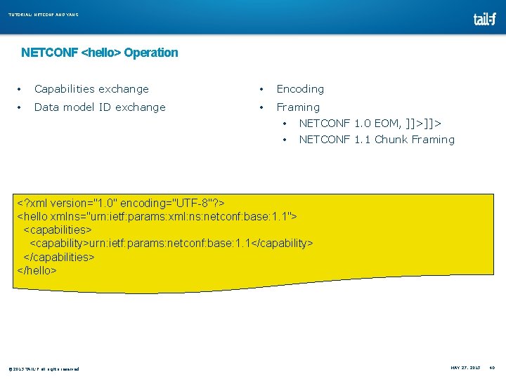 TUTORIAL: NETCONF AND YANG NETCONF <hello> Operation • Capabilities exchange • Encoding • Data TUTORIAL: NETCONF AND YANG NETCONF <hello> Operation • Capabilities exchange • Encoding • Data