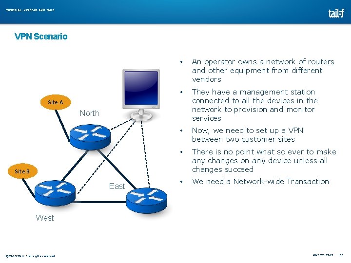 TUTORIAL: NETCONF AND YANG VPN Scenario • An operator owns a network of routers TUTORIAL: NETCONF AND YANG VPN Scenario • An operator owns a network of routers