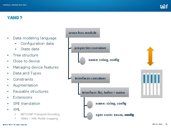 TUTORIAL: NETCONF AND YANG ? acme-box module • Data modeling language • • Configuration TUTORIAL: NETCONF AND YANG ? acme-box module • Data modeling language • • Configuration