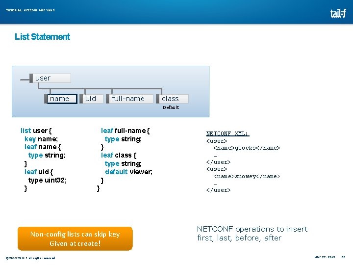 TUTORIAL: NETCONF AND YANG List Statement user name uid full-name class Default list user TUTORIAL: NETCONF AND YANG List Statement user name uid full-name class Default list user