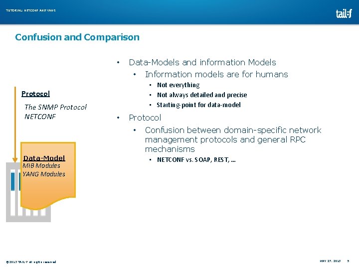 TUTORIAL: NETCONF AND YANG Confusion and Comparison • Data-Models and information Models • • TUTORIAL: NETCONF AND YANG Confusion and Comparison • Data-Models and information Models • •