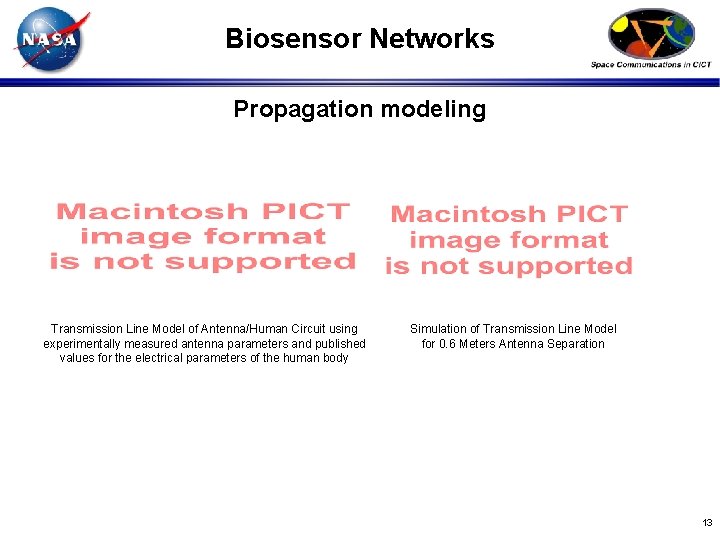 Biosensor Networks Propagation modeling Transmission Line Model of Antenna/Human Circuit using experimentally measured antenna