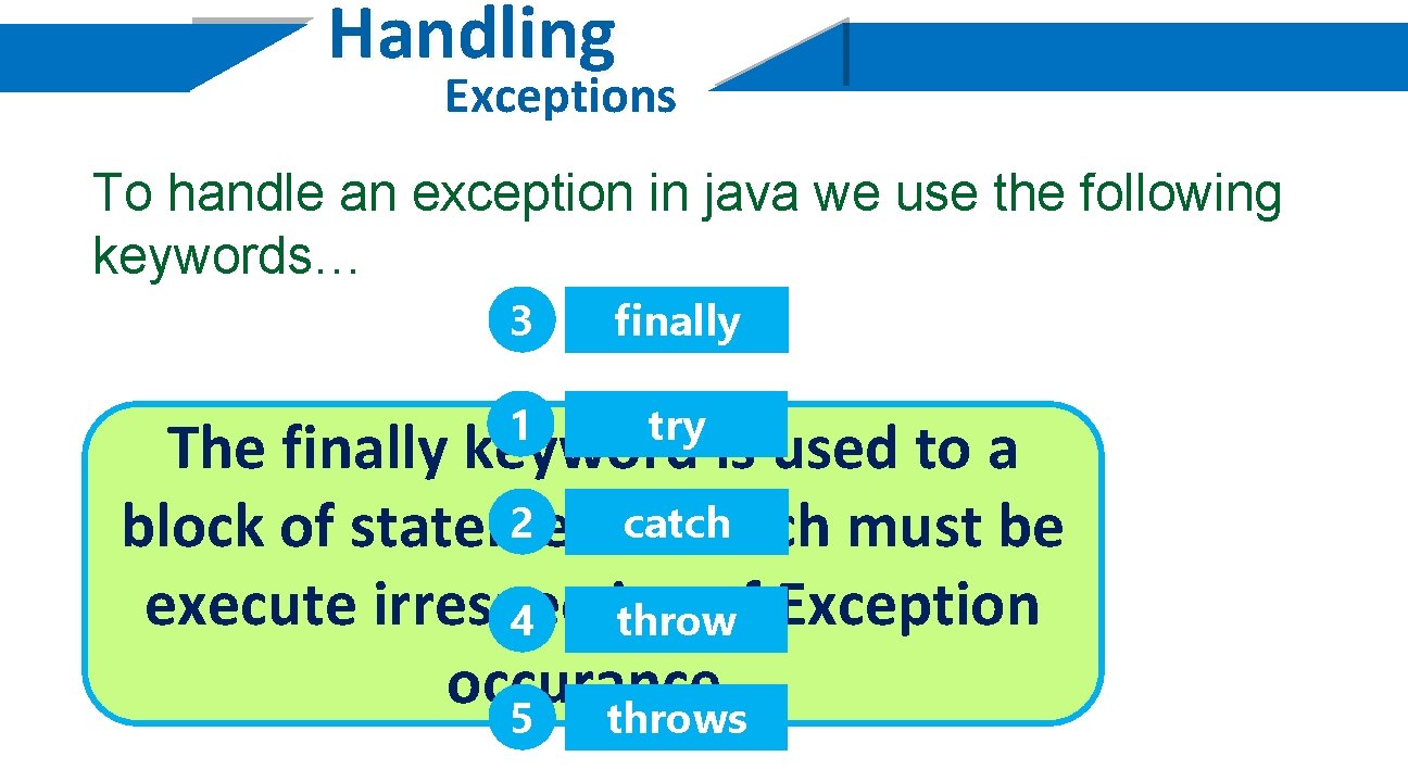 Handling Exceptions To handle an exception in java we use the following keywords… 3