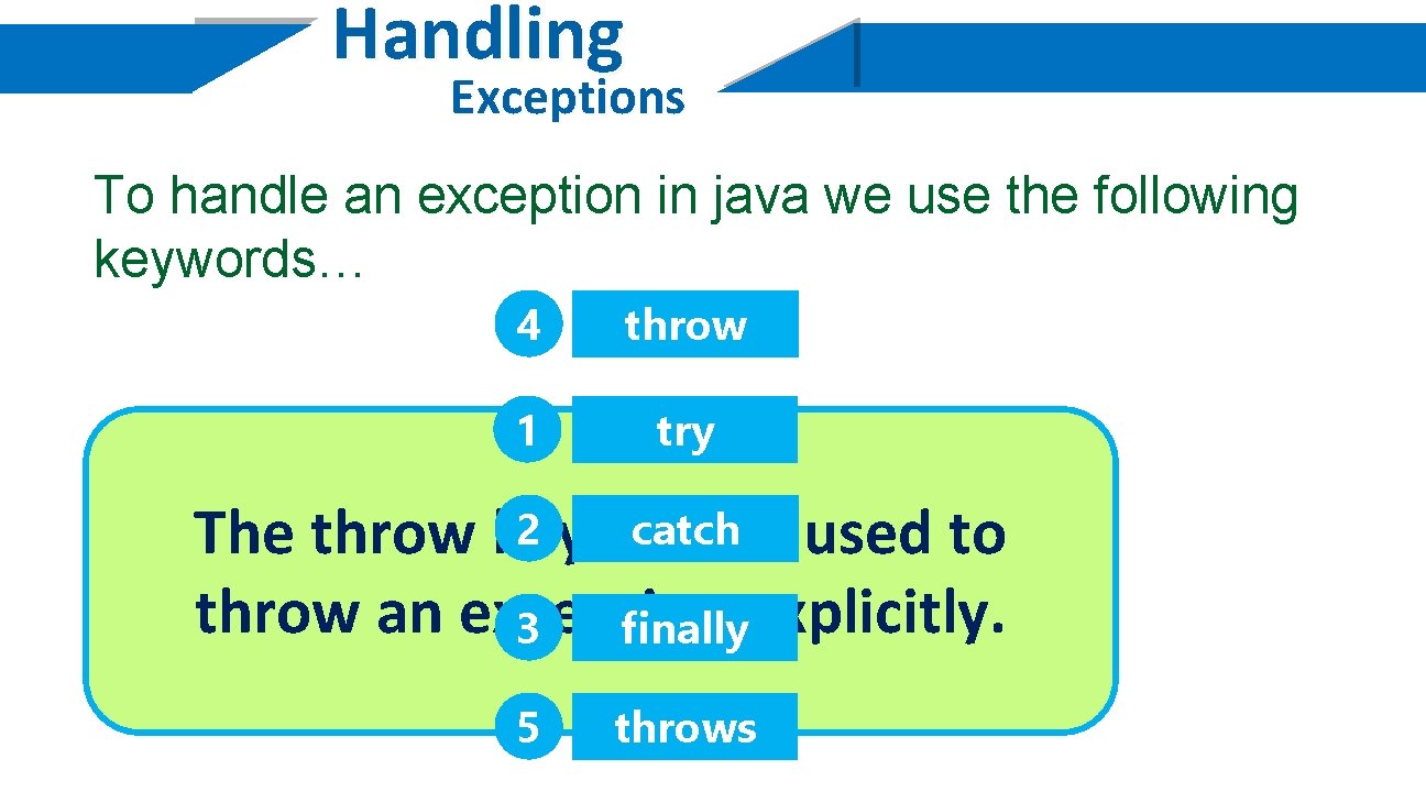 Handling Exceptions To handle an exception in java we use the following keywords… 4